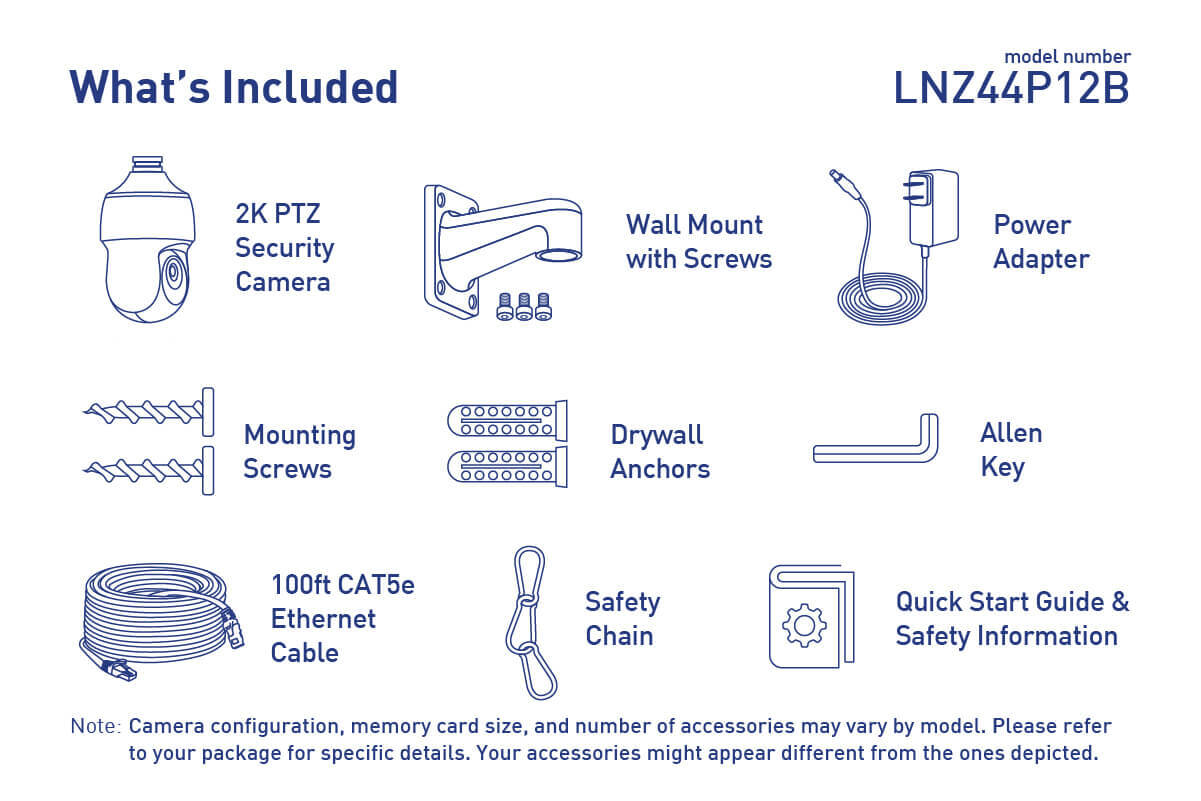 Ip camera adapter online zoom