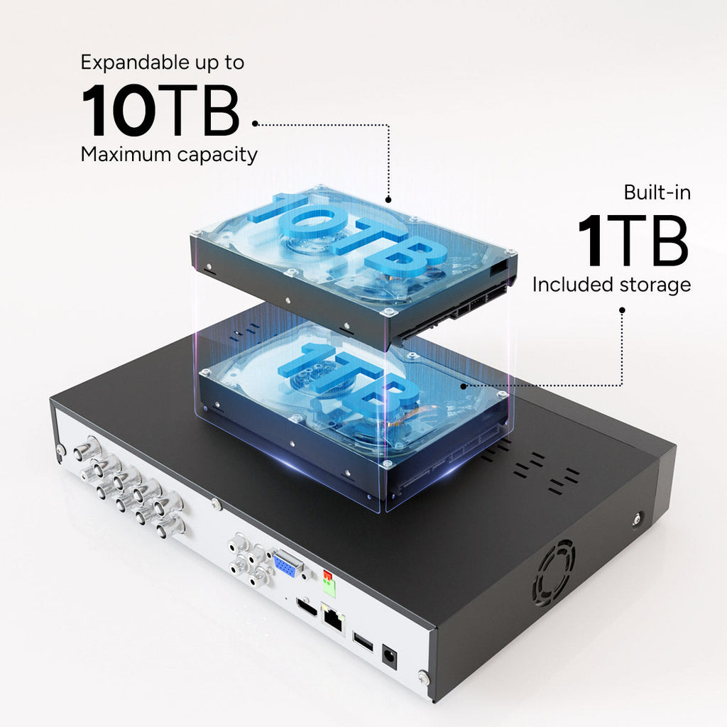 Lorex Connect TC 4K 8-Channel DVR - 1TB