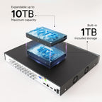 Lorex Connect TF 4K 16-Channel DVR - 1TB