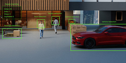 A security system uses video analytics to detect people, vehicles, packages, and animals in real time, highlighting AI-powered tracking and surveillance.