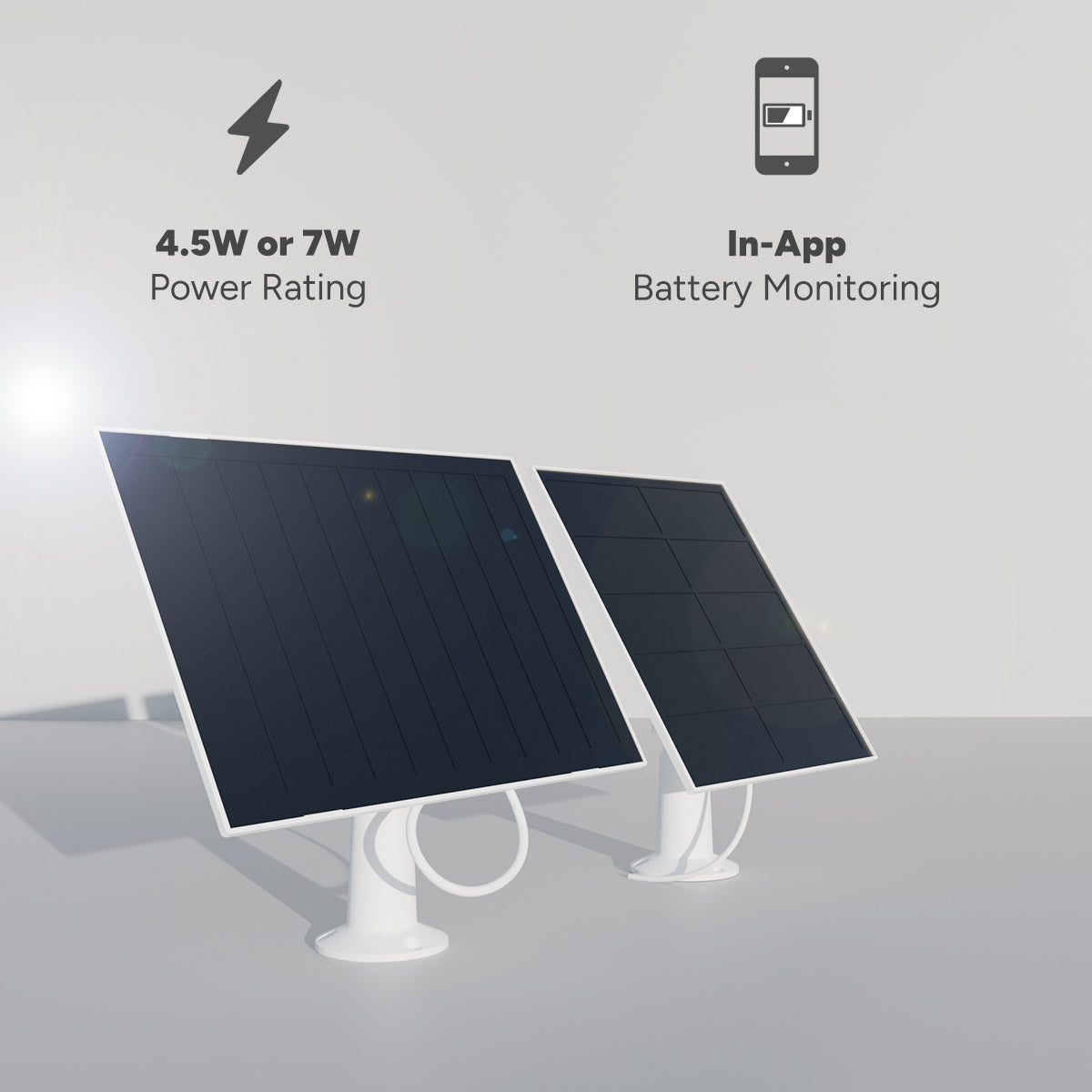 Solar Panel for Lorex Battery-Operated Cameras