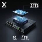 Lorex Connect X Series 4K 16-Channel Wired NVR System with X3 Bullet Security Cameras - 4TB